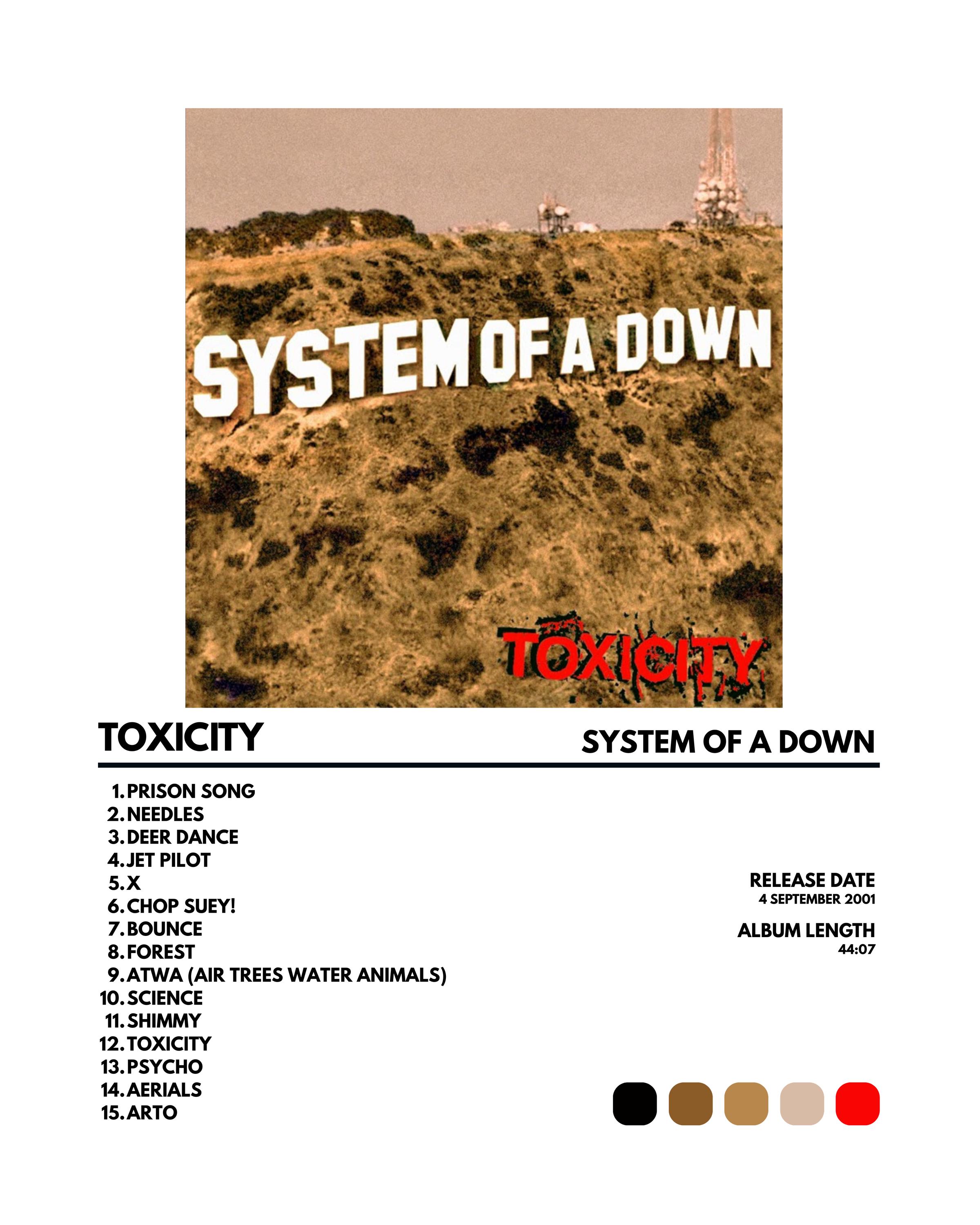 Poster System of a Down - Etsy