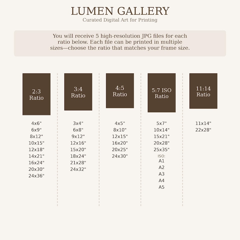 May include: A beige graphic with the text "LUMEN GALLERY" and "Curated Digital Art for Printing." It lists various print sizes, including 4x6", 6x9", 8x12", 10x15", 12x18", 14x21", 16x24", 20x30", and 24x36".