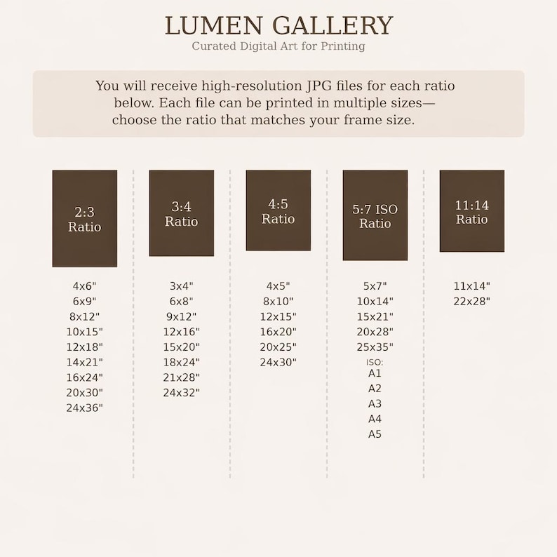 Juego de 3 láminas con motivos de pueblos italianos, arquitectura mediterránea y paisajes costeros (descarga digital de arte mural imprimible). imagen 8