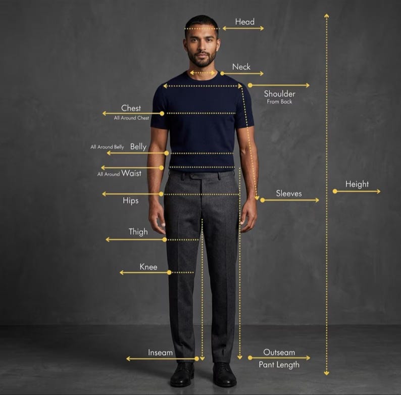 Puede incluir: Un diagrama que muestra a una persona con una camiseta azul marino de manga corta y pantalones gris oscuro, con l&iacute;neas amarillas y etiquetas de texto que indican las medidas corporales de cabeza, cuello, hombro, pecho, vientre, cintura y altura.