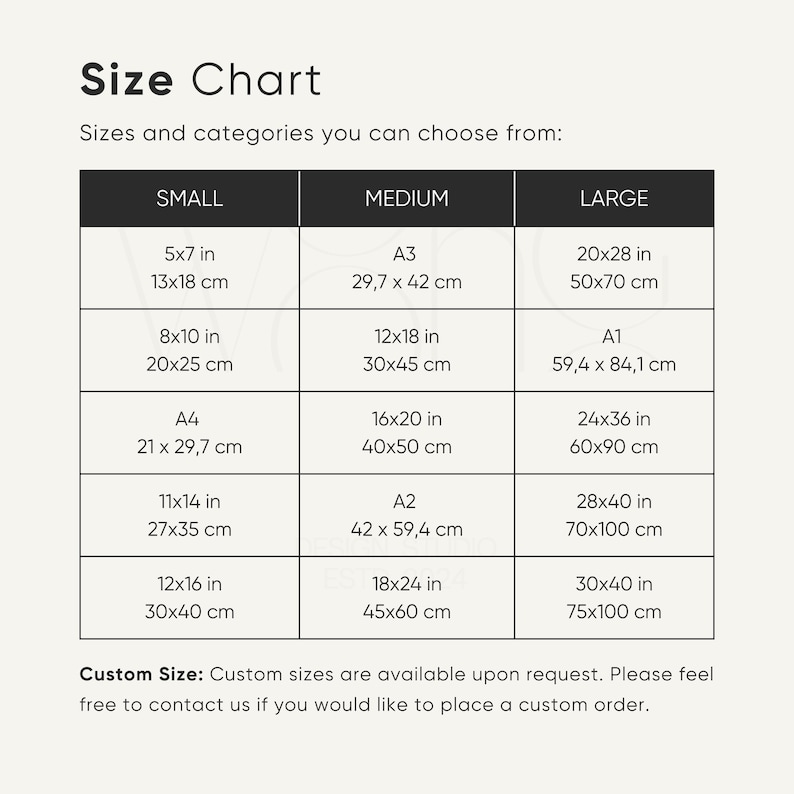 May include: A black and white size chart table titled Size Chart with categories Small, Medium, and Large. It lists various dimensions in inches and centimeters, including 5x7 in, 8x10 in, A4, 11x14 in, 12x16 in, A3, 12x18 in, 16x20 in, A2, 18x24 in, 20x28 in, A1, 24x36 in, 28x40 in, and 30x40 in.