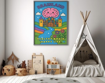 Brainland Poster: Kids Brain Educational Wall Art for Classroom Playroom and Therapy Room