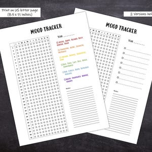 May include: Two white mood tracker printables on a dark surface. The pages have a grid for tracking moods, with the text "MOOD TRACKER" at the top. One page includes a list of mood descriptions. The text "Print on US letter page (8.5 x 11 inches)" is visible.