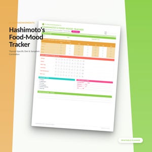 Registro de síntomas tiroideos y alimentación en pacientes con tiroiditis de Hashimoto / Dieta AIP (PDF)
