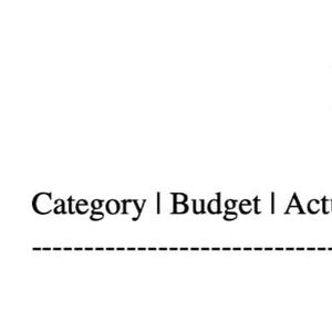 May include: Text on a white background reads "Laurel Sage and Ivory" in a bold, serif font. Below, smaller text says "Category | Budget | Actual" with a dashed line beneath.