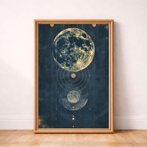 Könnte beinhalten: Ein gerahmter Kunstdruck mit einem Himmelsdesign. Das Kunstwerk zeigt eine detaillierte Darstellung des Mondes in Blau- und Goldtönen, mit konzentrischen Kreisen und kleineren Himmelskörpern. Der Druck ist in einem Holzrahmen.
