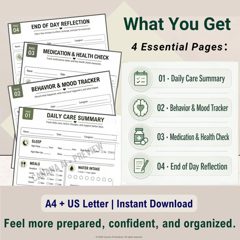 May include: A set of four printable caregiver tracking pages including Daily Care Summary, Behavior & Mood Tracker, Medication & Health Check, and End of Day Reflection. The documents feature sections for tracking sleep, meals, water intake, and notes in A4 and US Letter sizes.