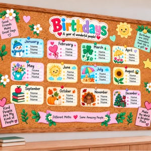 Puede incluir: Un tablero de corcho con un calendario de cumpleaños colorido con doce secciones mensuales, cada una decorada con ilustraciones estacionales. El tablero incluye notas rosas con texto, un título central y líneas en blanco para los nombres.