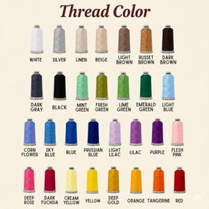 Pu&ograve; includere: Una tazza di ceramica bianca con manico nero e la scritta "But First, Coffee" in grassetto nero. La tazza &egrave; posta su uno sfondo sfocato, che suggerisce un'atmosfera accogliente.