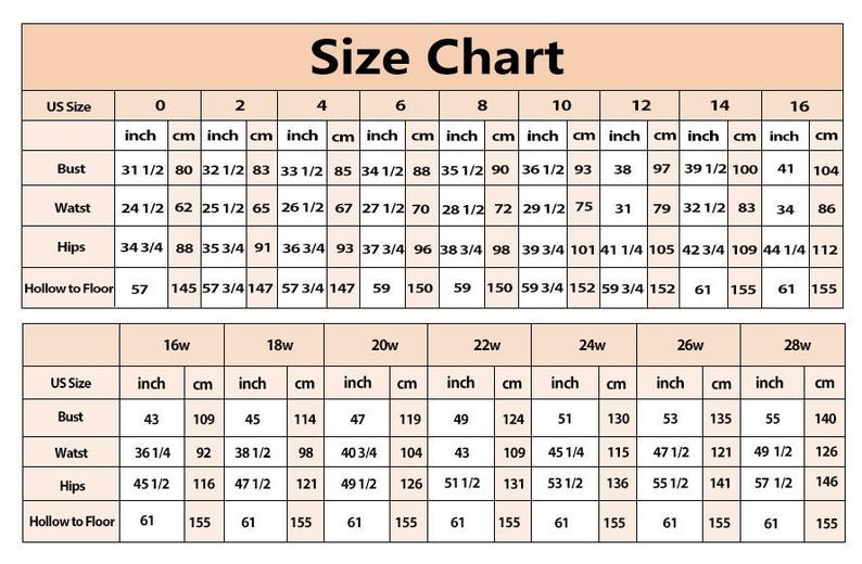 May include: A two-part size chart table with a light peach background and black text. It lists US sizes 0 through 28w, detailing measurements for bust, waist, hips, and hollow to floor in both inches and centimetres for garment sizing reference.