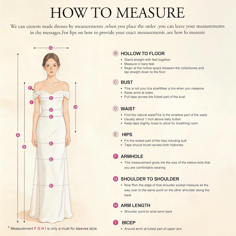May include: An instructional diagram titled HOW TO MEASURE featuring a line drawing of a figure in a floor-length off-the-shoulder gown. The image includes labelled points A through I with corresponding text explaining how to measure for custom dresses.