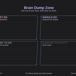 ADHD Task Paralysis Toolkit 2026 | Executive Dysfunction Planner | Dark ...