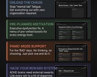 ADHD Brain Dump Planner 2026 | Dopamine Menu & Habit Tracker | Dark Mode GoodNotes iPad