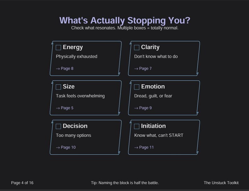 ADHD Task Paralysis Toolkit 2026 | Executive Dysfunction Planner | Dark ...