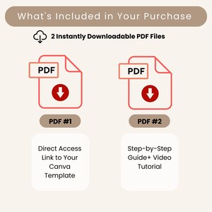Puede incluir: Imagen con el texto "What's Included in Your Purchase" y "2 Instantly Downloadable PDF Files". Muestra dos iconos PDF con flechas rojas, etiquetados como "PDF #1" y "PDF #2", con descripciones debajo.