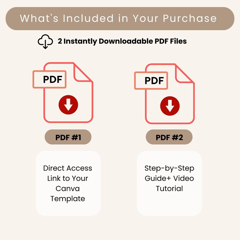 Puede incluir: Imagen con el texto "What's Included in Your Purchase" y "2 Instantly Downloadable PDF Files". Muestra dos iconos PDF con flechas rojas, etiquetados como "PDF #1" y "PDF #2", con descripciones debajo.
