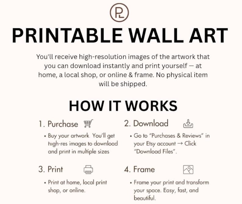 K&ouml;nnte beinhalten: Infografik zu druckbarer Wandkunst. Der Text enth&auml;lt "Printable Wall Art" und Anweisungen zum Kauf, Herunterladen, Drucken und Einrahmen von Kunstwerken. Die Grafik ist in schwarzem Text auf wei&szlig;em Hintergrund.