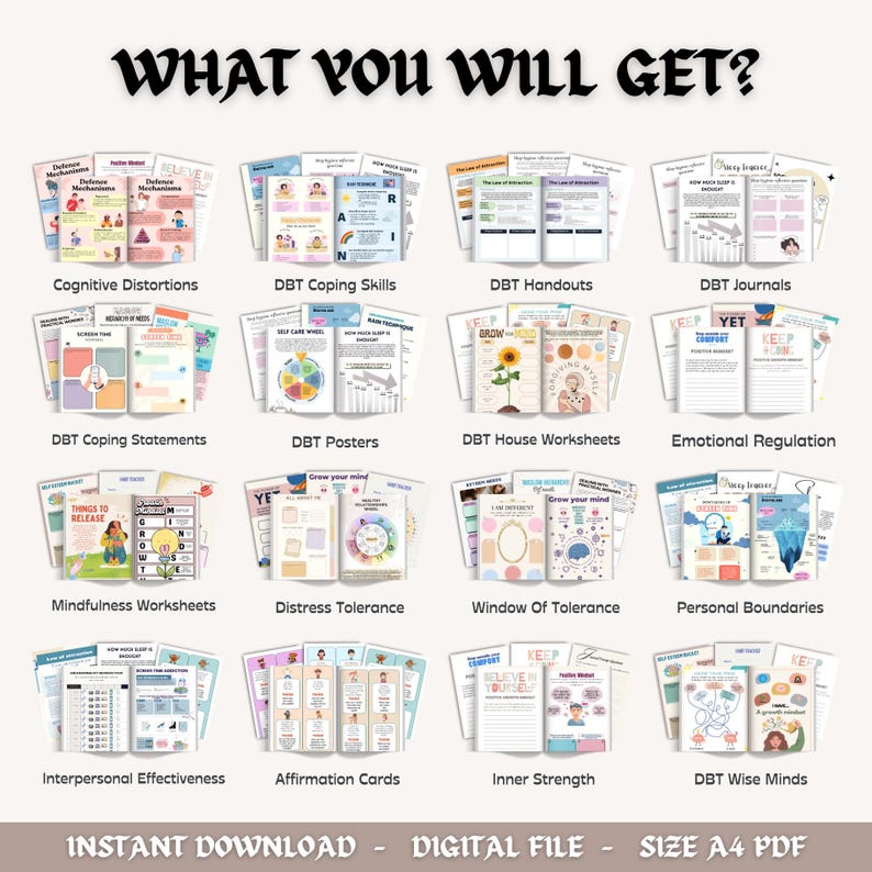 DBT Mega Bundle. Dialectical Behavior Therapy. Distress Tolerant Skills ...