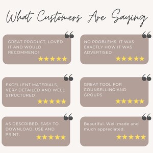 Op de afbeelding: Een grafische weergave met de titel What Customers Are Saying met zes klantbeoordelingen in afgeronde taupekleurige rechthoeken. Elke beoordeling bevat een vijfsterrenbeoordeling en aanhalingstekens. De tekst bevat zinnen zoals Great product, loved it and would recommend, No problems, Excellent materials, Great tool for counselling and groups, As described en Beautiful.