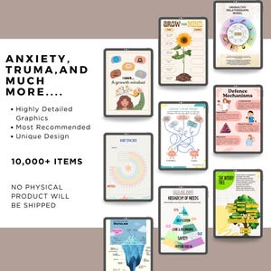 Peut inclure: Plusieurs graphiques num&eacute;riques affich&eacute;s sur des tablettes, traitant de l'anxi&eacute;t&eacute;, des traumatismes et du d&eacute;veloppement personnel. L'image contient du texte tel que "Grow Your Mind", "Habit Tracker" et "Maslow's Hierarchy of Needs". Le texte dit aussi "10,000+ ITEMS" et "NO PHYSICAL PRODUCT WILL BE SHIPPED."