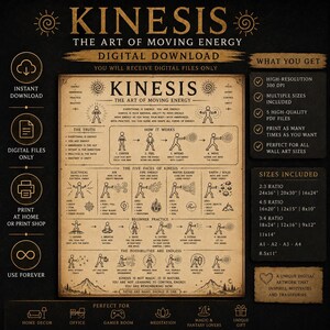May include: A digital download poster titled KINESIS THE ART OF MOVING ENERGY, featuring a vintage-style parchment background with black text and line-art illustrations detailing energy manipulation techniques, including sections on how it works, the five faces of kinesis, and beginner practice steps.
