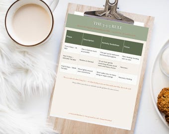 Postpartum herstelbundel | 5-5-5-regelgids, dagschema (directe download)