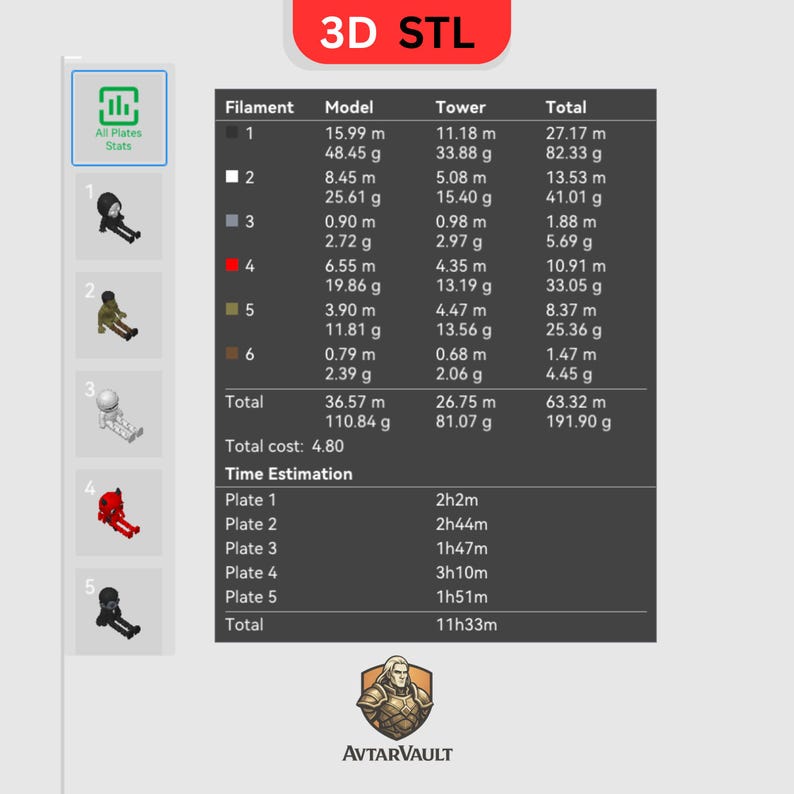 K&ouml;nnte beinhalten: Eine 3D-STL-Datei-Statistiktabelle, die den Filamentverbrauch in Metern und Gramm f&uuml;r sechs verschiedene Modelle und einen Turm anzeigt. Die Tabelle enth&auml;lt Spalten f&uuml;r Modell, Turm und Gesamtwerte sowie einen Abschnitt zur Zeitsch&auml;tzung.