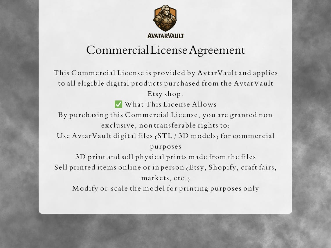 Commercial License for 3D Print Files | Sell Physical Prints | STL ...