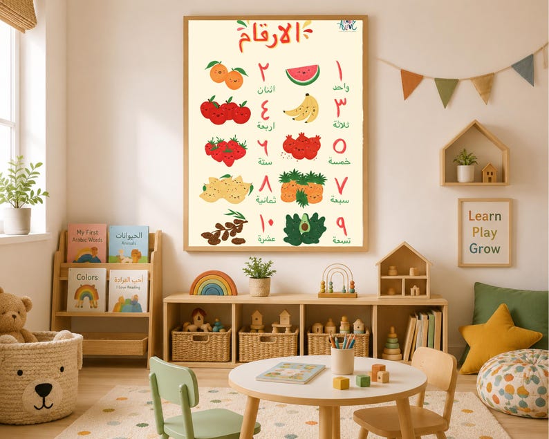 May include: A rectangular educational wall poster featuring Arabic numerals from one to ten, each paired with a corresponding colorful illustration of fruit and the written Arabic word for the number, all set against a light cream background.