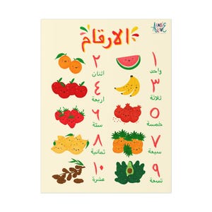 May include: An educational poster featuring Arabic numbers from one to ten, each paired with a corresponding quantity of illustrated fruits including oranges, watermelon, bananas, apples, strawberries, pomegranates, lemons, pineapples, dates, and avocados.