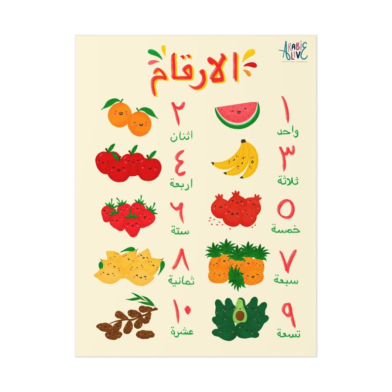 May include: An educational poster featuring Arabic numbers from one to ten, each paired with a corresponding quantity of illustrated fruits including oranges, watermelon, bananas, apples, strawberries, pomegranates, lemons, pineapples, dates, and avocados.