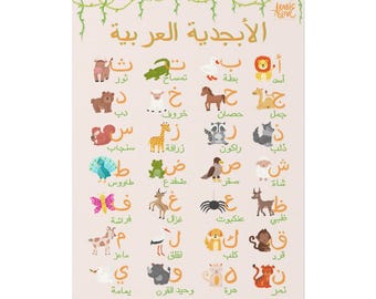 Arabic Alphabet Poster | Kids Nursery Wall Art