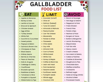Lista de alimentos para la vesícula biliar, tabla de comidas para cálculos biliares y posoperatorios, lista de alimentos para cálculos biliares, lista de alimentos para colecistectomía, PDF de alimentos bajos en grasa
