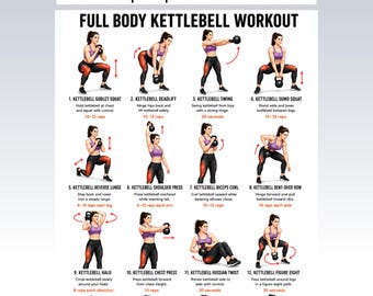 Póster de ejercicios de cuerpo completo con pesas rusas / Tabla de entrenamiento con pesas rusas para principiantes / Arte mural imprimible para gimnasio en casa / Descarga digital en PDF