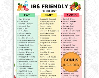 Tabla de FODMAP - Lista de alimentos bajos en FODMAP para el SII - Plan de comidas sin gluten, preparación de comidas para dieta sin gluten, tabla de dieta baja en FODMAP en PDF