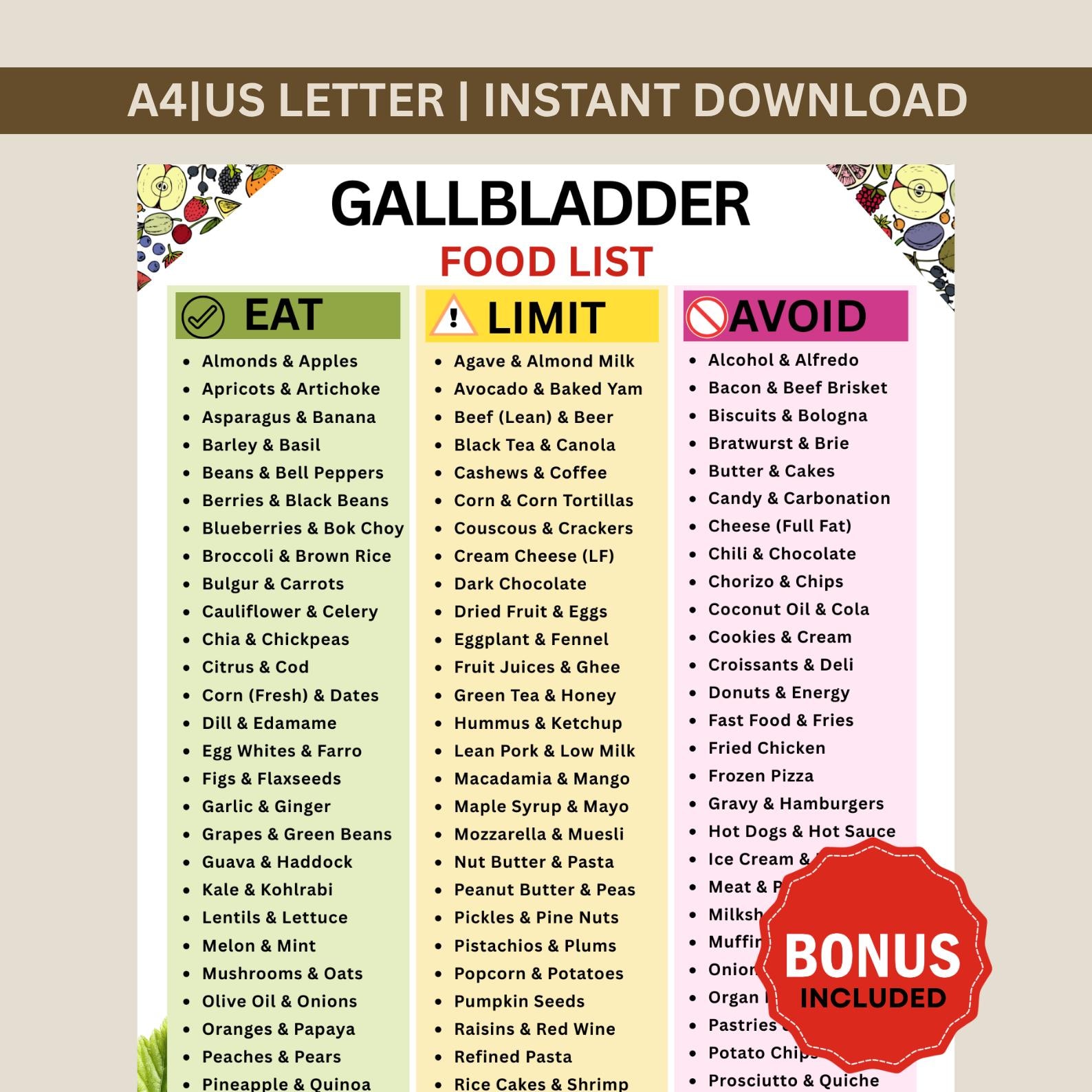 Gallbladder Diet Food List Printable | Gallstones and Post Gallbladder ...