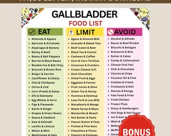 Lista de alimentos imprimible para la dieta de la vesícula biliar / Tabla de comidas para cálculos biliares y después de la extirpación de la vesícula biliar / Tabla de alimentos bajos en grasa para la colecistectomía