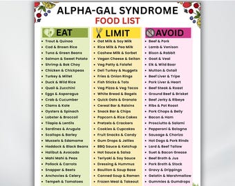 Lista de alimentos para el síndrome de alfa-gal (imprimible), plan de dieta para la alergia a la carne roja por el síndrome de alfa-gal, tabla de dieta para el síndrome de alfa-gal, guía de alimentos para la alergia a las picaduras de garrapatas.