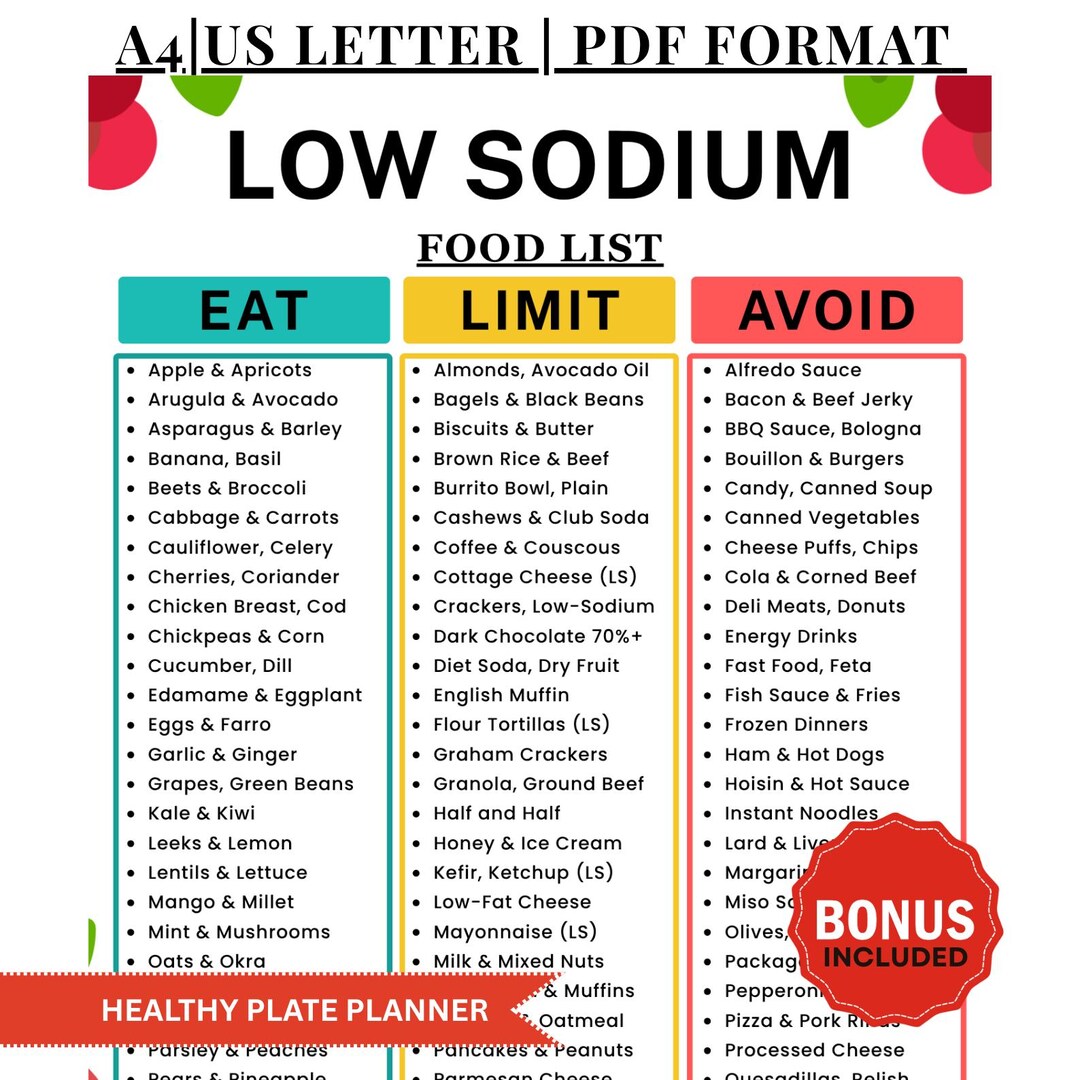 Low Sodium Food List Low Salt Meal Plan Chart Grocery List Guide for ...
