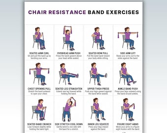 Ejercicios con bandas de resistencia en silla (para imprimir) / Tabla de ejercicios sentados en silla para hacer en casa / Póster de ejercicios con bandas de resistencia en PDF para personas mayores y principiantes