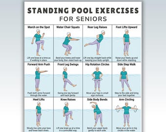 Ejercicios en piscina para personas mayores, ejercicios acuáticos para adultos mayores en casa, ejercicios acuáticos (PDF), póster de ejercicios acuáticos sin equipo