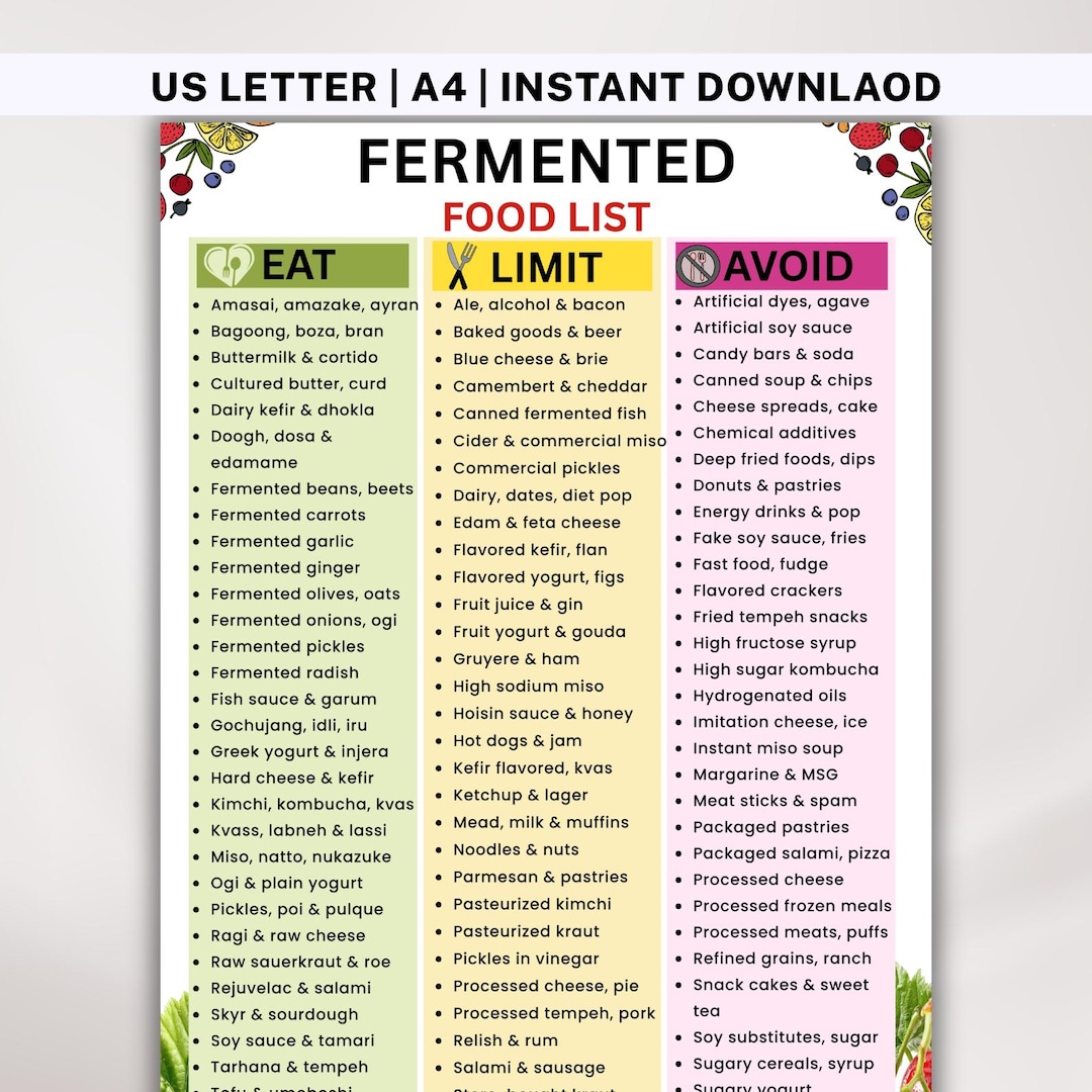Fermented Foods List Printable Digestive Wellness Food Chart Eat fermented-foods-list-printable-digestive-wellness-food-chart-eat