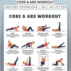 Puede incluir: Una tabla de ejercicios titulada CORE & ABS WORKOUT que muestra doce ilustraciones de una persona con camiseta roja y pantalones oscuros realizando ejercicios como planchas, abdominales, elevación de piernas y rodillo abdominal.