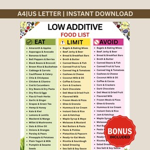Könnte beinhalten: Eine druckbare Lebensmittelliste mit dem Titel "Low Additive Food List" mit drei Spalten: "Eat", "Limit" und "Avoid". Die Liste enthält verschiedene Lebensmittel wie Obst, Gemüse und verarbeitete Lebensmittel. Das Dokument ist mit "A4|US LETTER | INSTANT DOWNLOAD" gekennzeichnet.