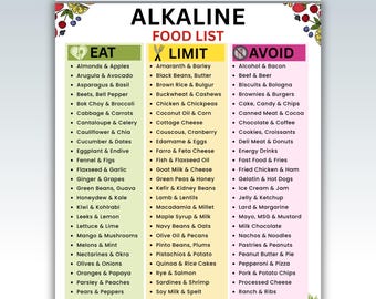 Lista imprimible de alimentos alcalinos, tabla de alimentos alcalinos, lista de alimentos a consumir, limitar y evitar, tabla de alimentos saludables en PDF, imprimible para la cocina, descarga instantánea