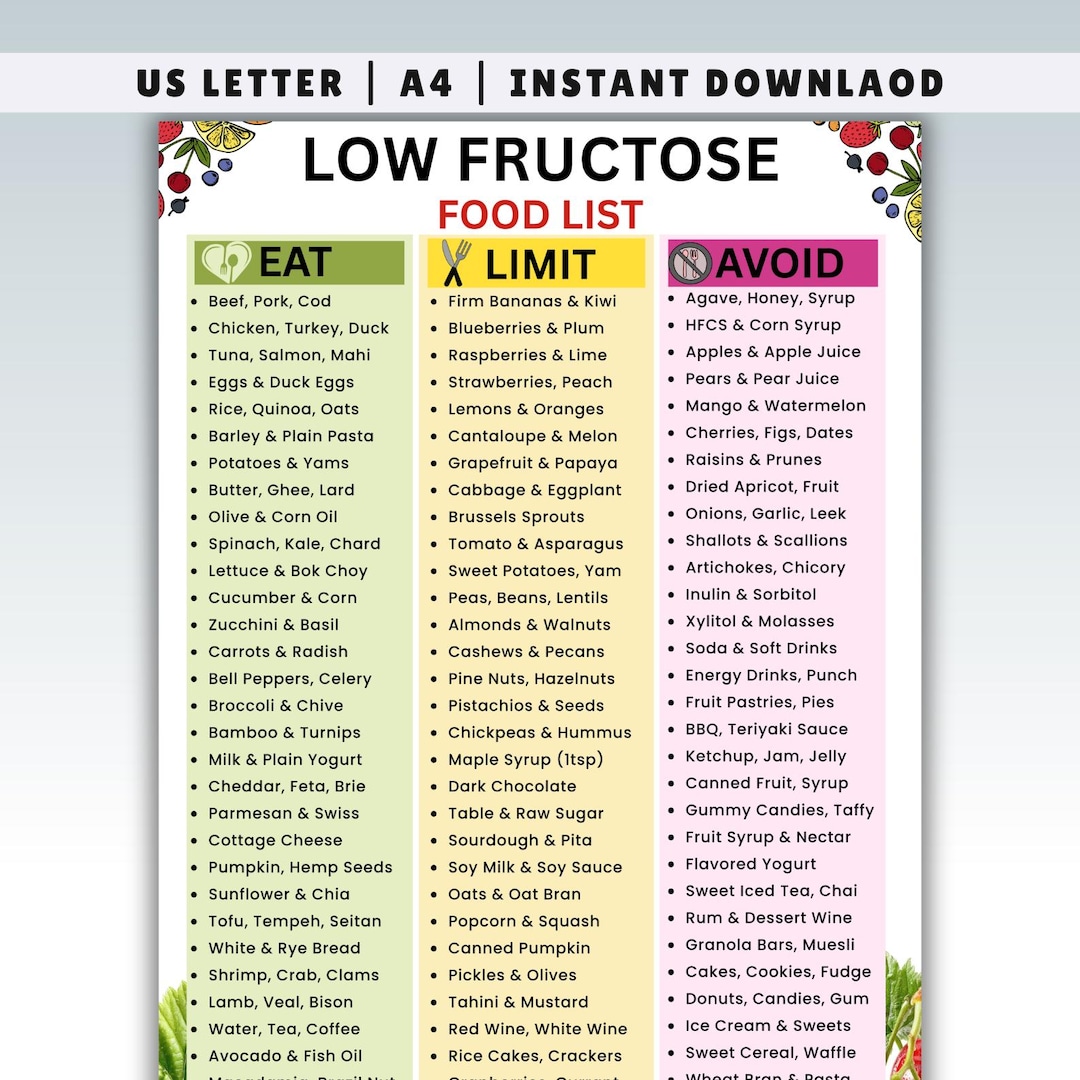 Low Fructose Food List Printable | Low Fructose & Low Sugar Diet Chart ...