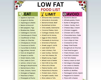 Lista de alimentos bajos en grasa para imprimir / Tabla de alimentos bajos en grasa / Tabla de alimentación saludable en PDF / Lista de alimentos que se deben evitar y consumir / Descarga instantánea