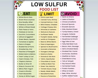 Lista de alimentos bajos en azufre / Alimentos con azufre que se deben evitar / Alimentos dietéticos bajos en azufre / Lista de alimentos con azufre / Alimentos bajos en azufre para comer