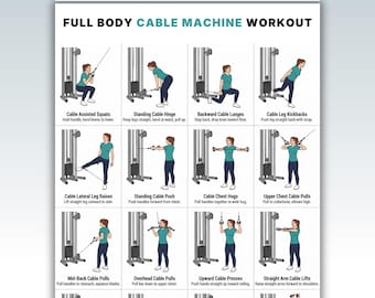 Rutina de ejercicios con máquina de poleas para todo el cuerpo (imprimible), tabla de ejercicios con máquina de poleas, entrenamiento con poleas en el gimnasio, rutina de ejercicios con poleas para todo el cuerpo para hombres y mujeres.