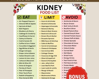 Lista de alimentos para la enfermedad renal, tabla de dieta renal, límites y precauciones, lista de alimentos para la dieta de cálculos renales, tabla de dieta baja en potasio, sodio y fósforo